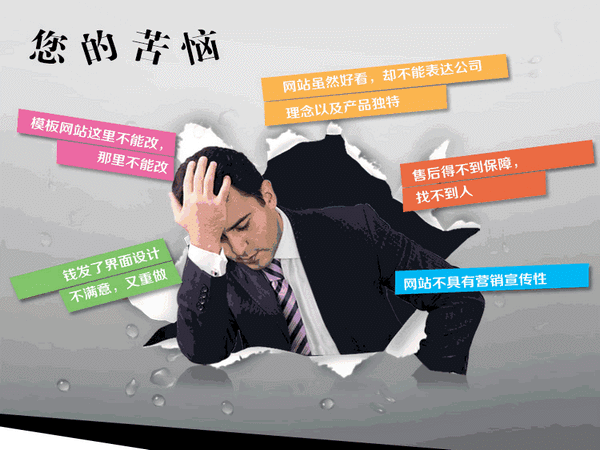 菏澤企業(yè)使用模板建站的缺點(diǎn)和優(yōu)點(diǎn)